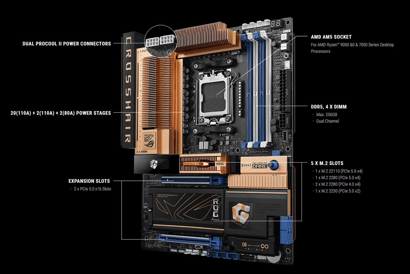 ASUS ROG CROSSHAIR 2006