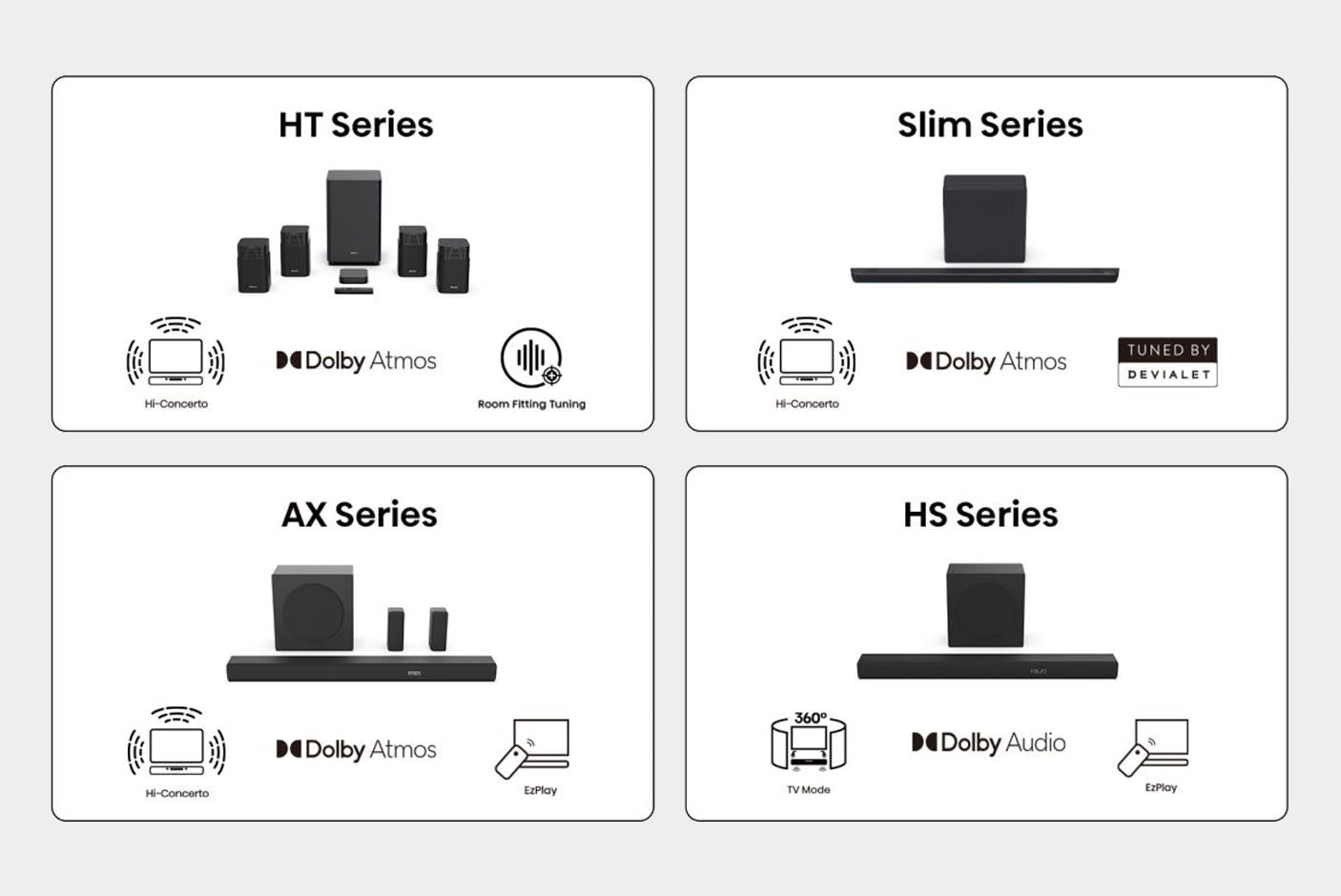 5182271-Tile-23-Soundbars-Hisense