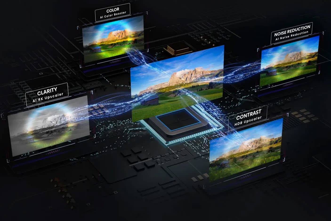 Hisense E7S Pro Hi-QLED Smart TV 4K Series