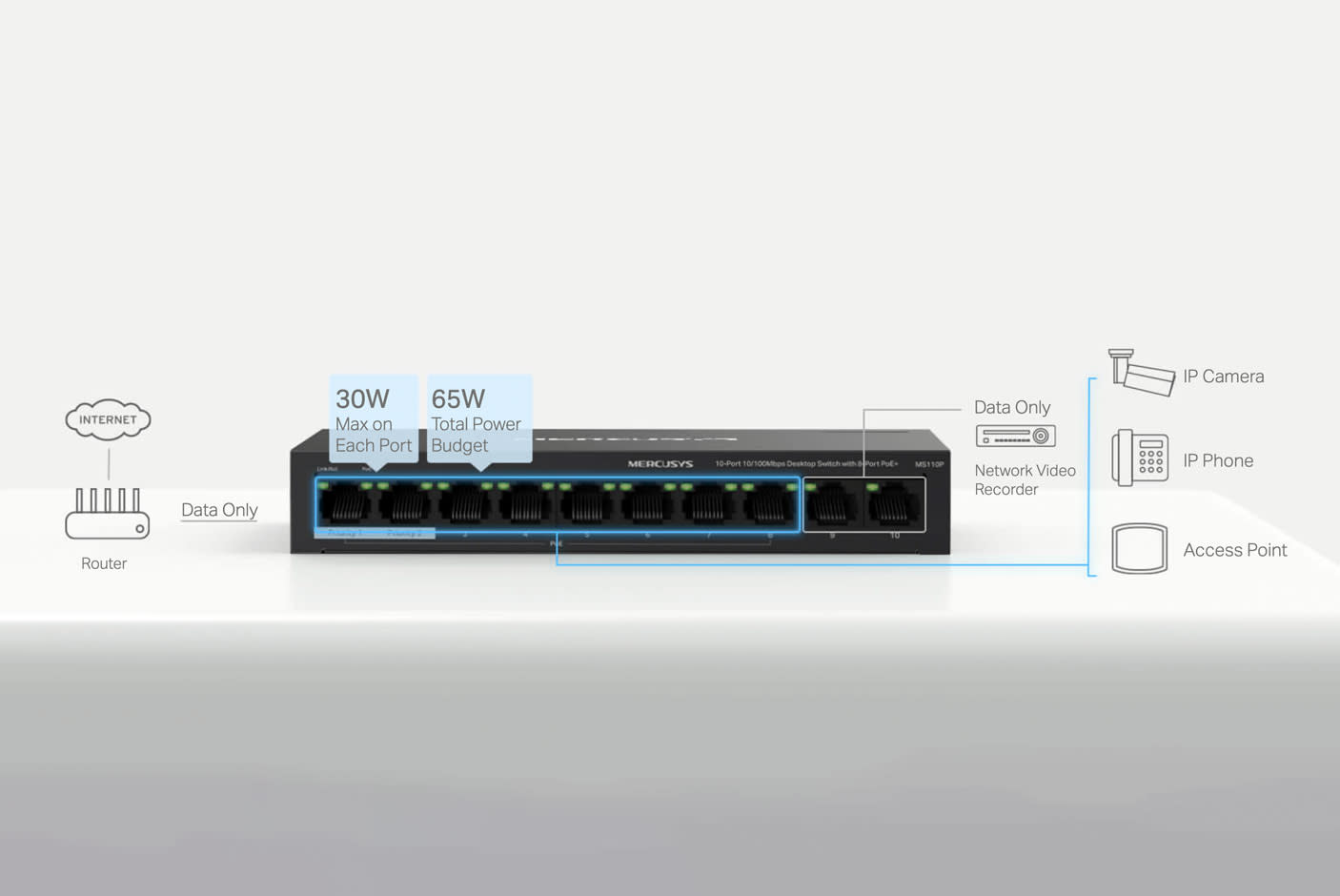 5147999-Tile-1-8x-PoE-65W