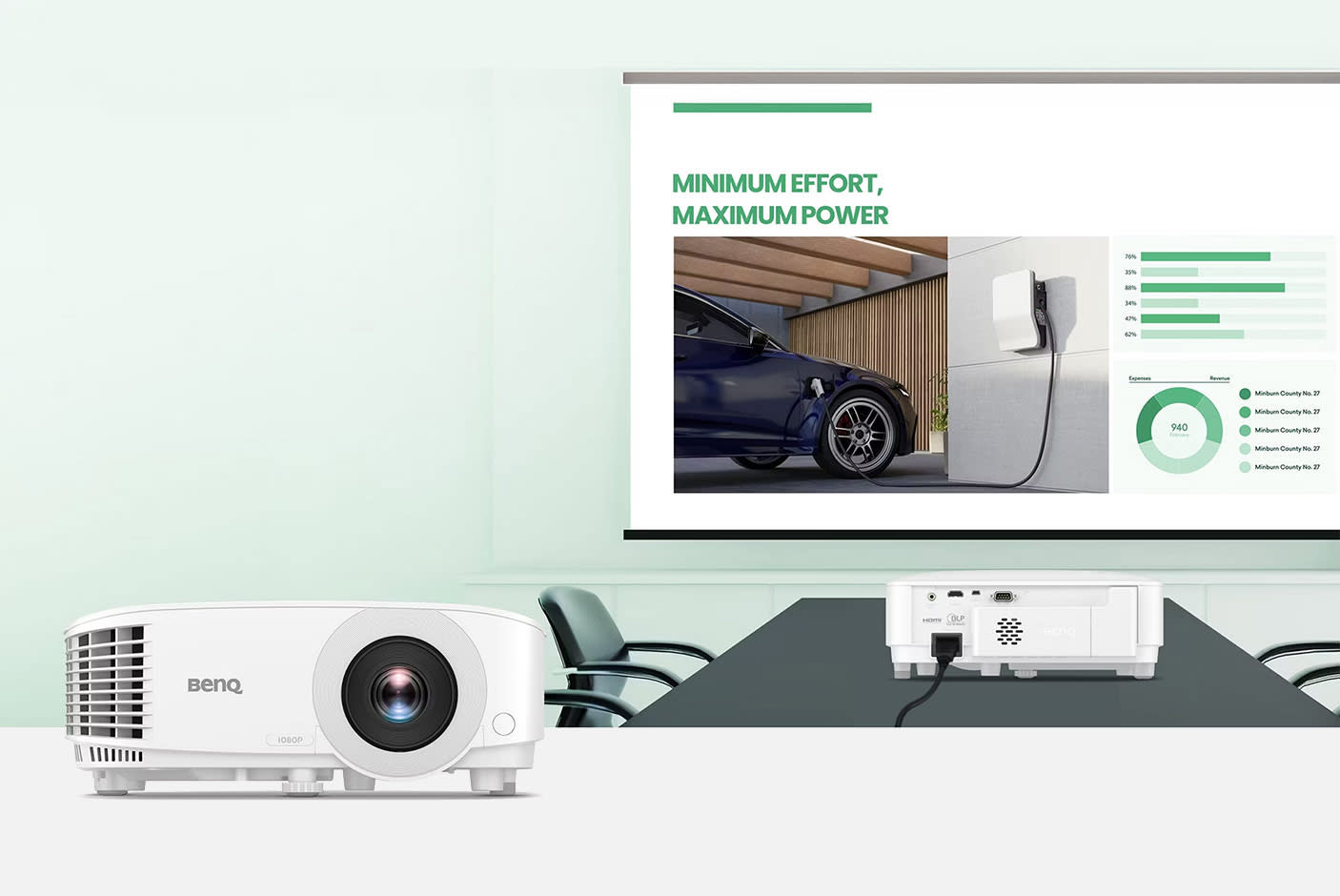 BenQ Projector MH560C