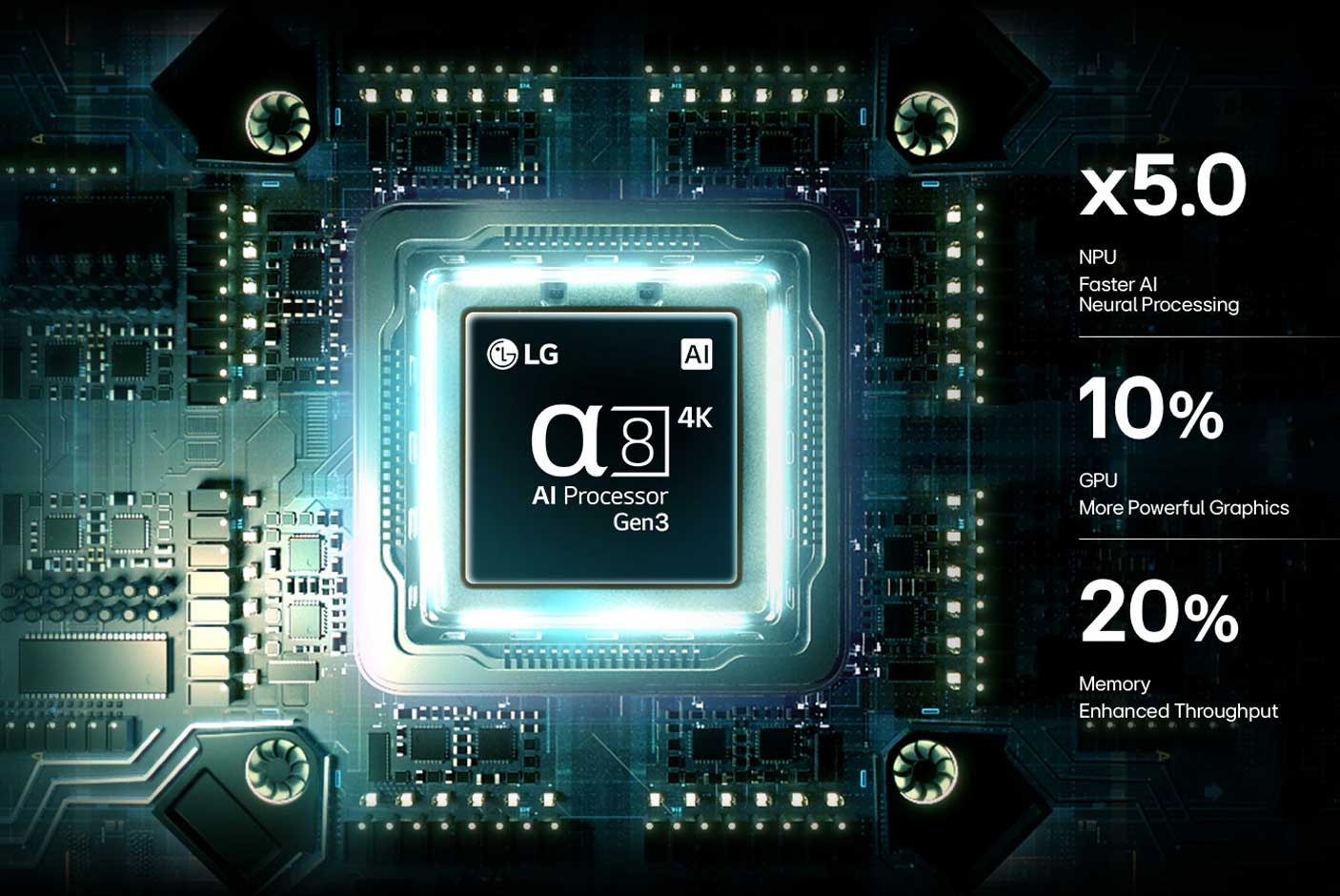 5290643-Tile-5-alpha-8-AI-Processor-4K-Gen3