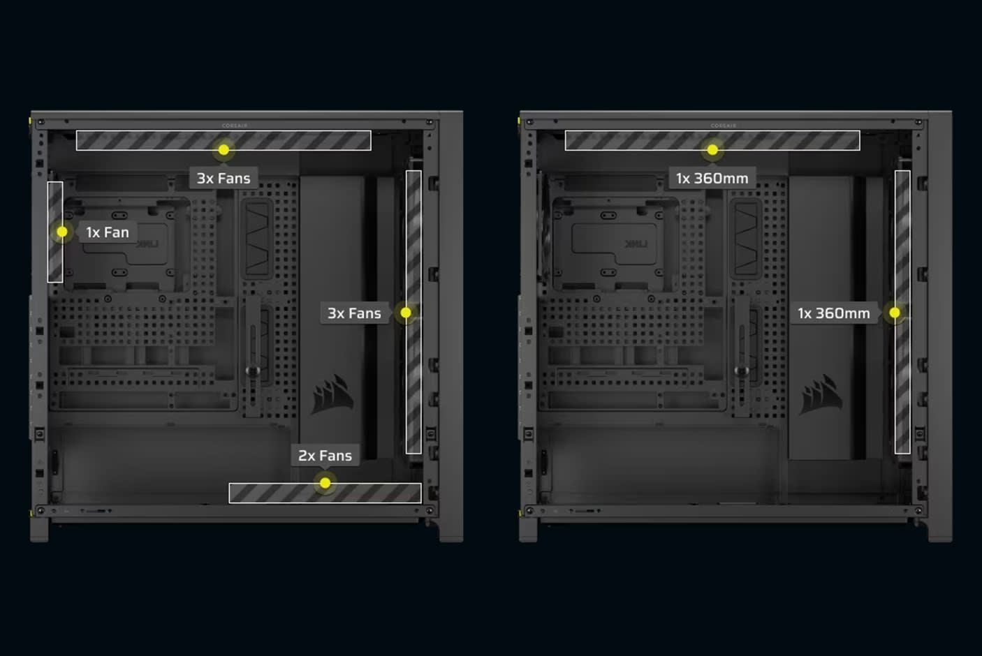 CORSAIR FRAME 5000D WORKSTATION Modular Mid-Tower PC Case
