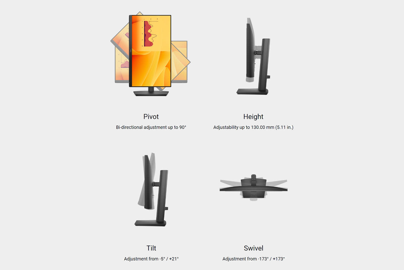 Dell Pro 22 Adjustable Stand Monitor - E2225HSM