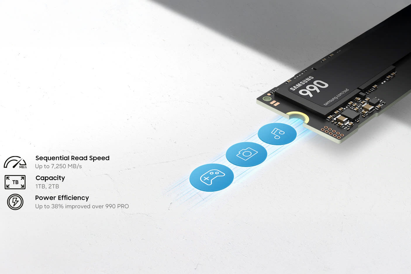 Samsung 990 SSD PCIe 4.0x4 NVMe M.2