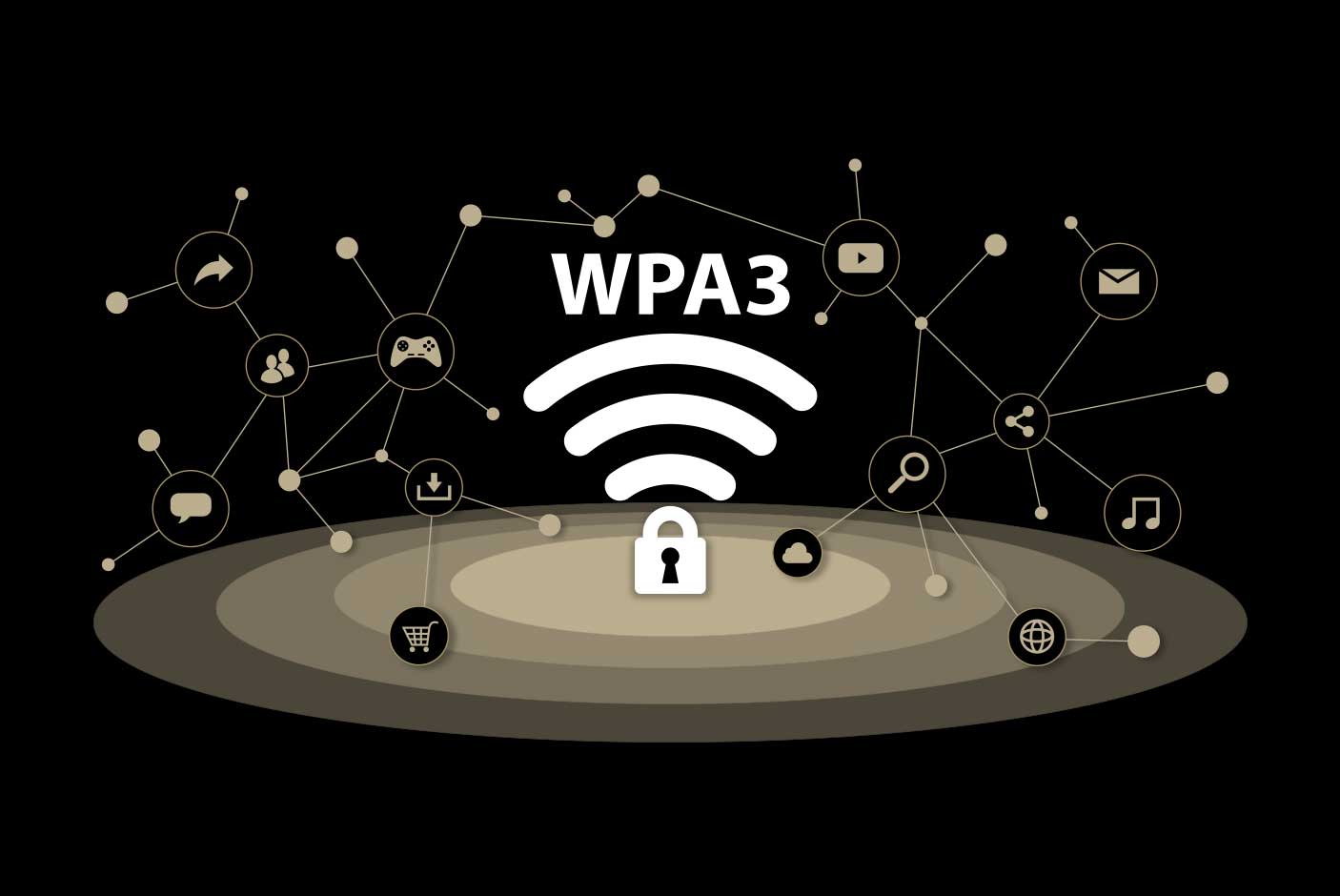 5329272-Tile-2-WPA3