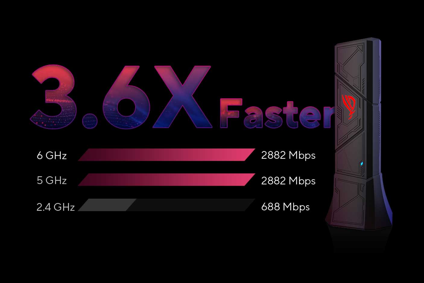 5329310-Tile-1-BFWFS-6GHz