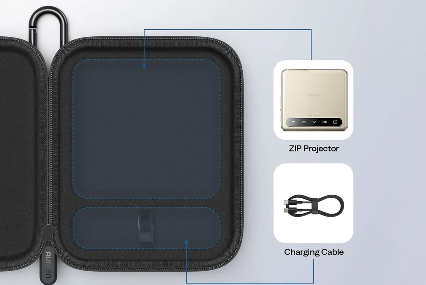 Aurzen CasePlay
