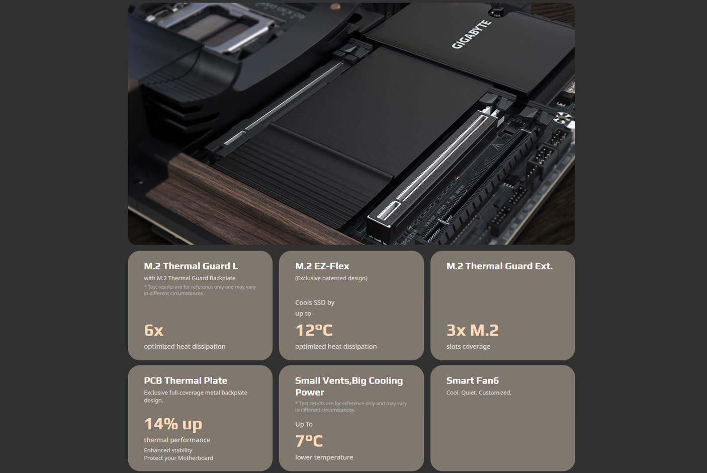 GIGABYTE X870E AERO X3D DARK WOOD