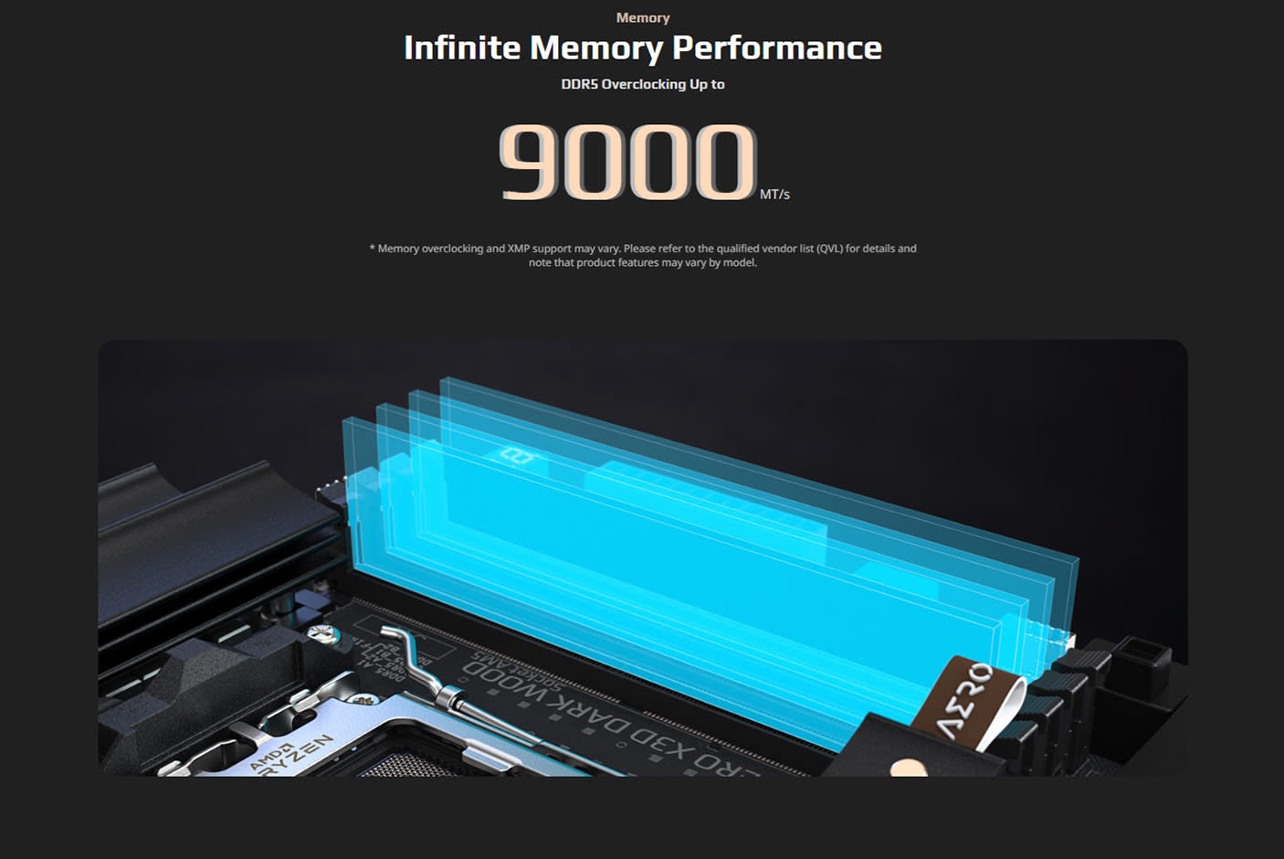 GIGABYTE X870E AERO X3D DARK WOOD
