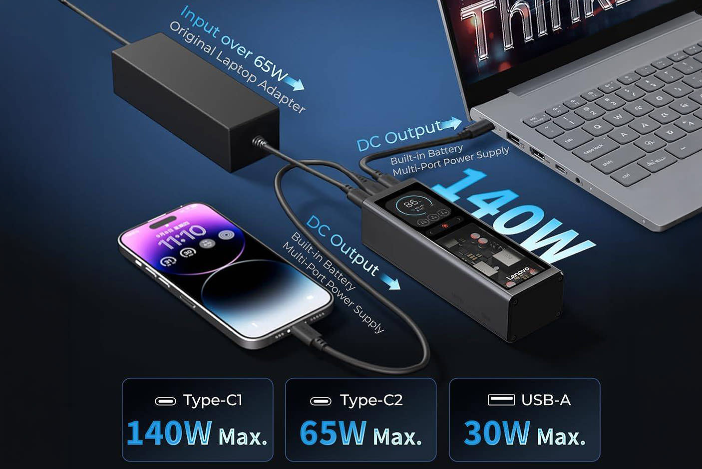 Lenovo 140W Laptop PowerBank