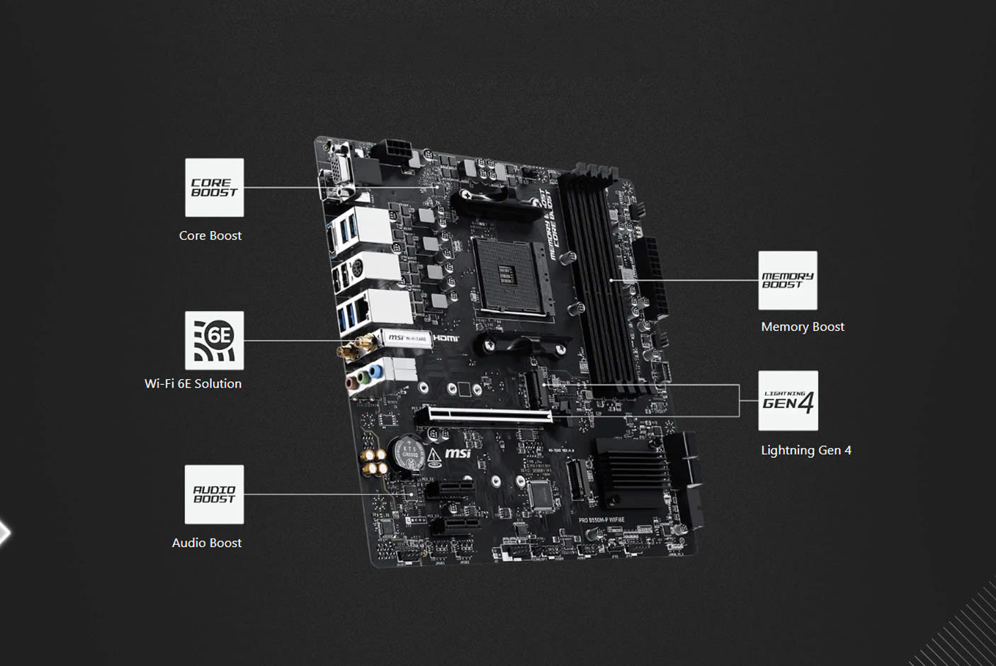 MSI PRO B550M-P WIFI6E