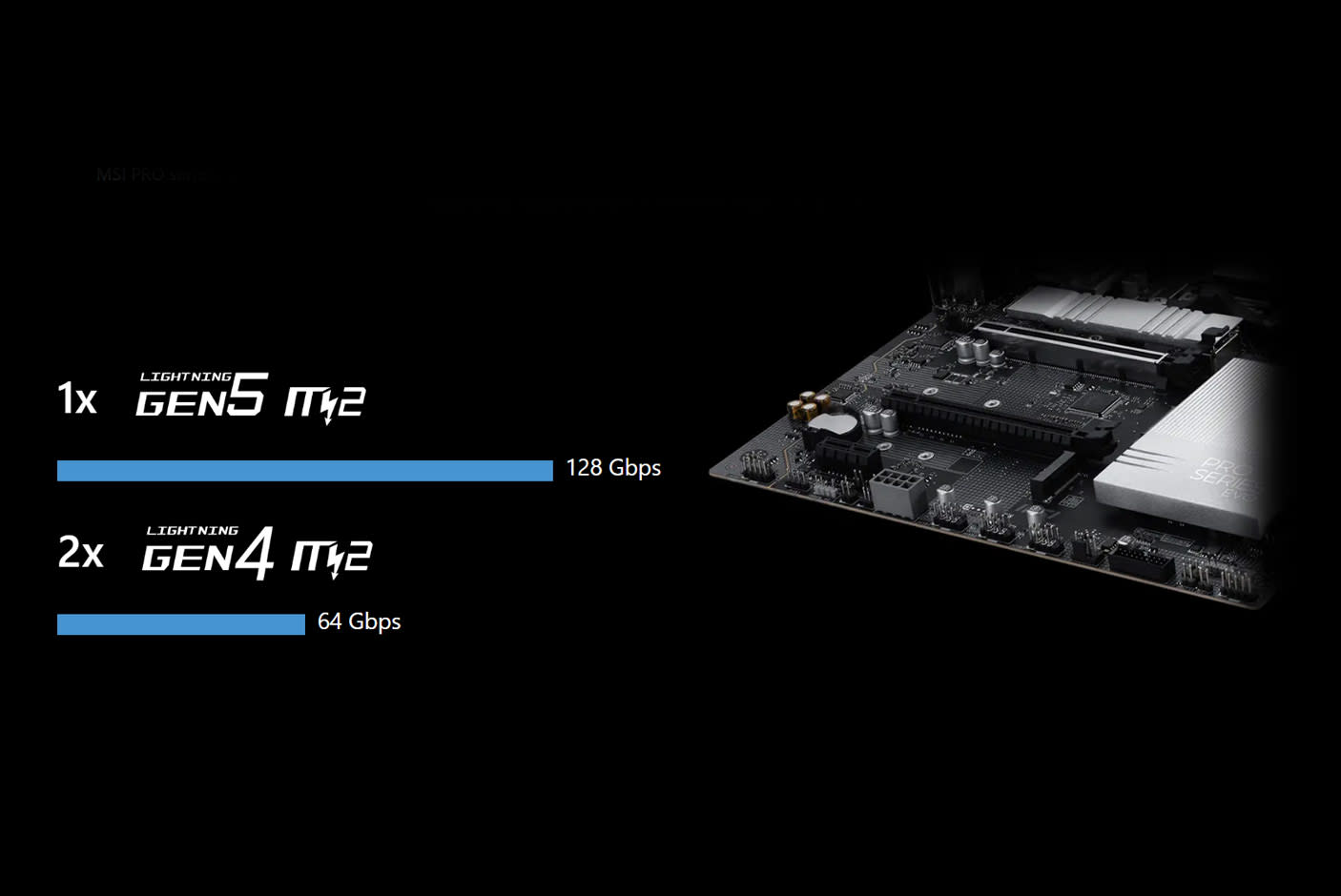 MSI PRO X870E-S EVO WIFI
