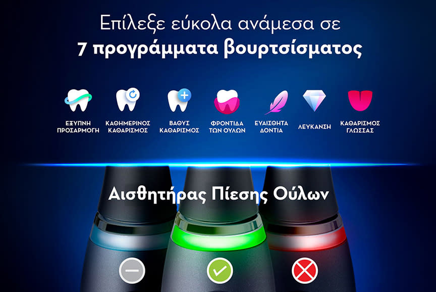 Η σωστή πίεση κάνει τη διαφορά!