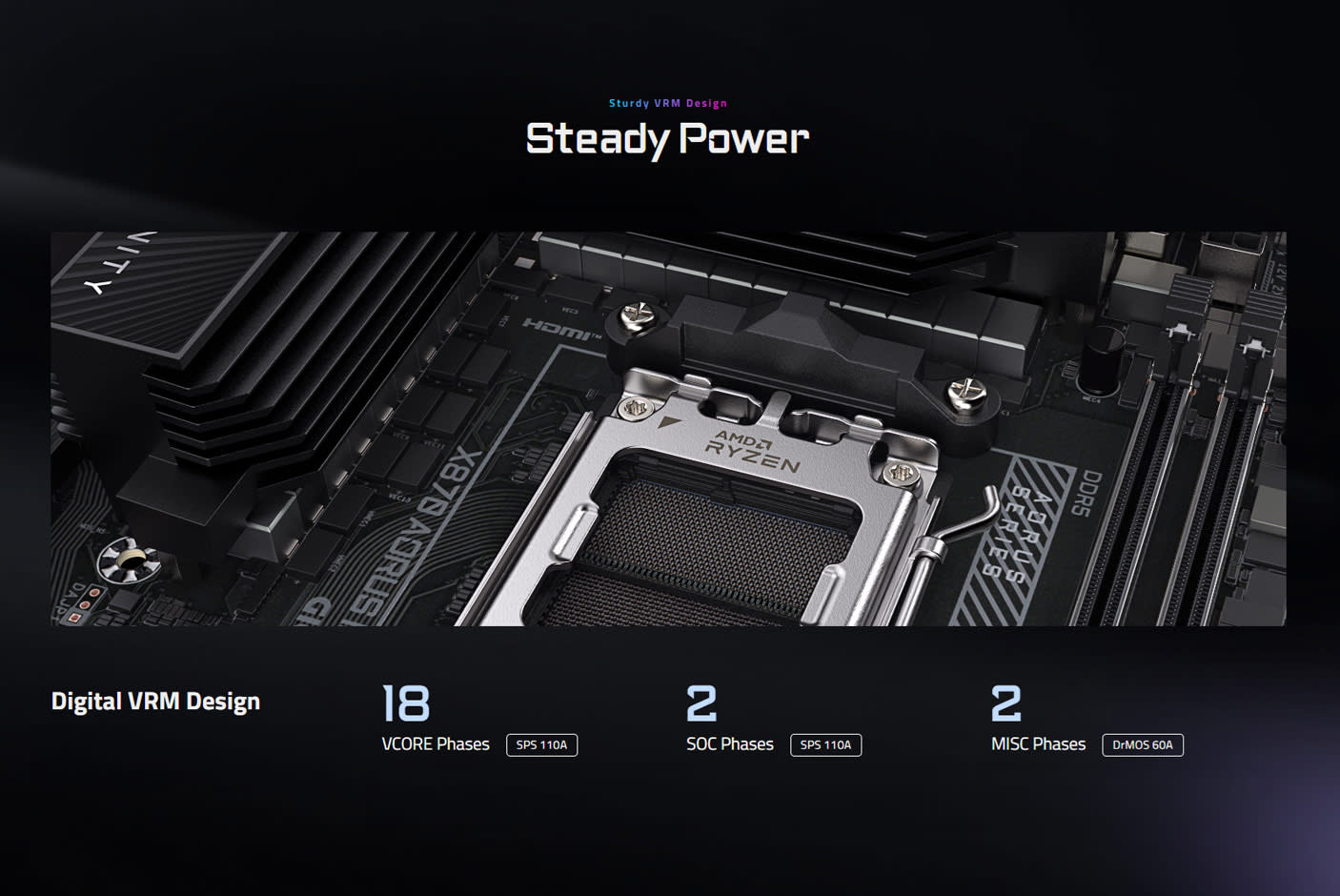 GIGABYTE X870 INFINITY