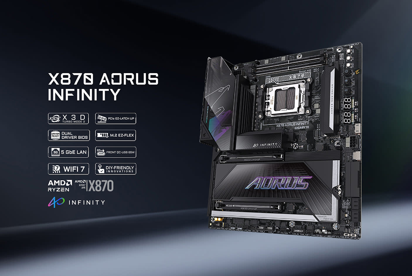 GIGABYTE X870 INFINITY