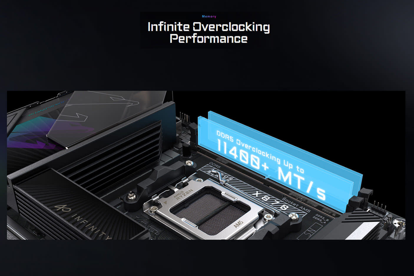 GIGABYTE X870 INFINITY