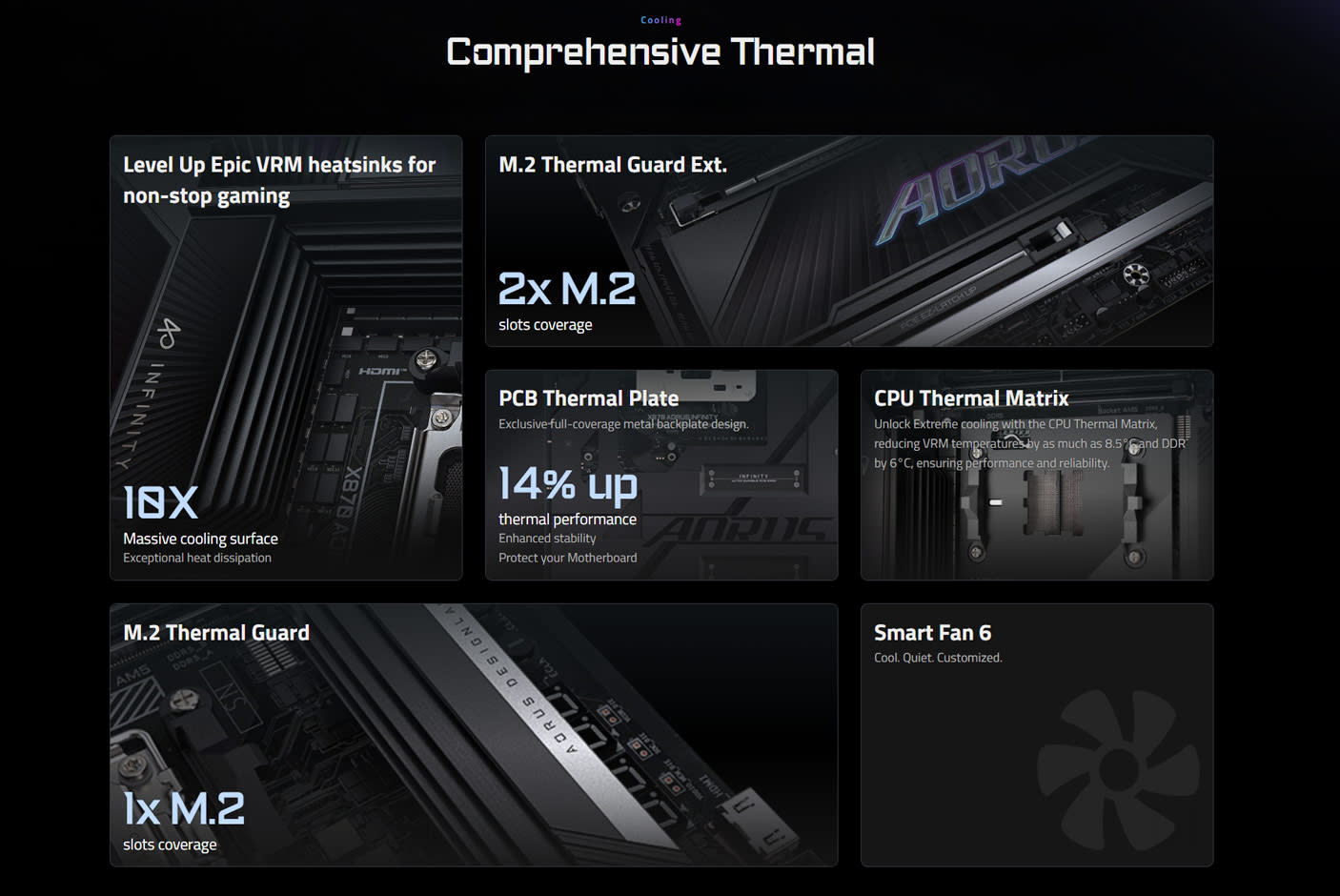 GIGABYTE X870 INFINITY
