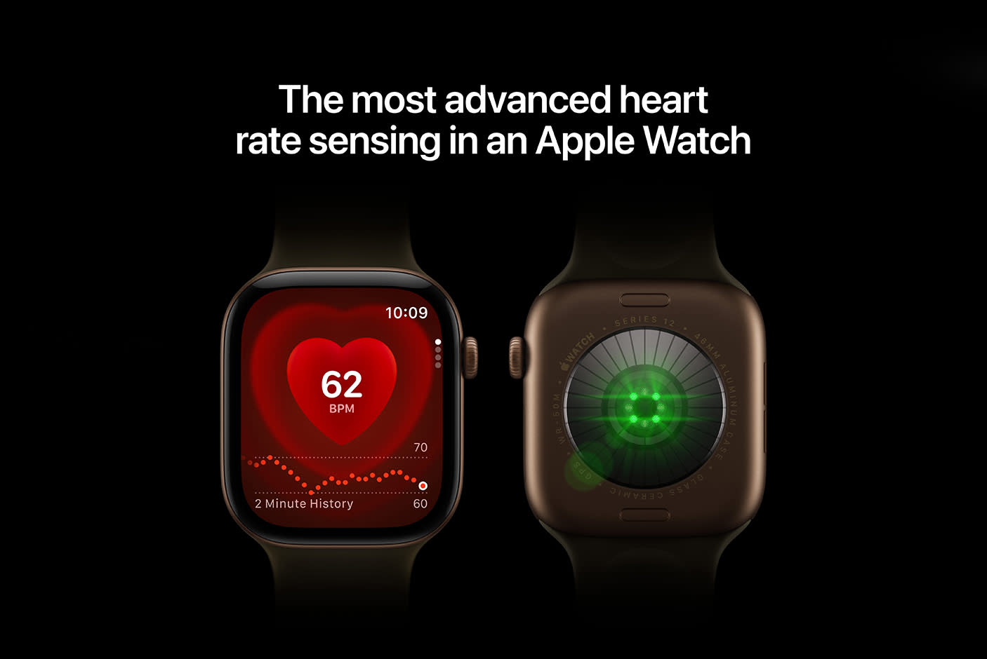 Apple Watch Series 12