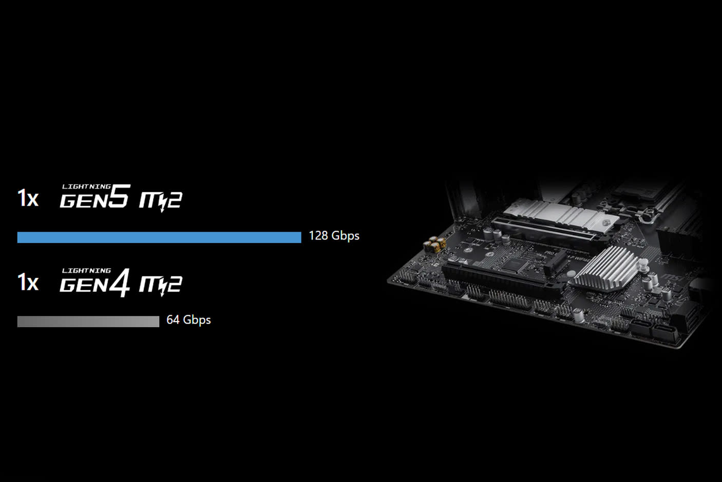 MSI PRO B860M-P WIFI6E