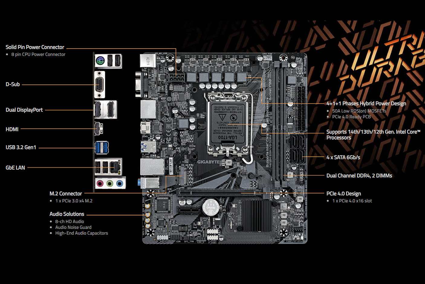GIGABYTE H610M S2H V3 DDR4