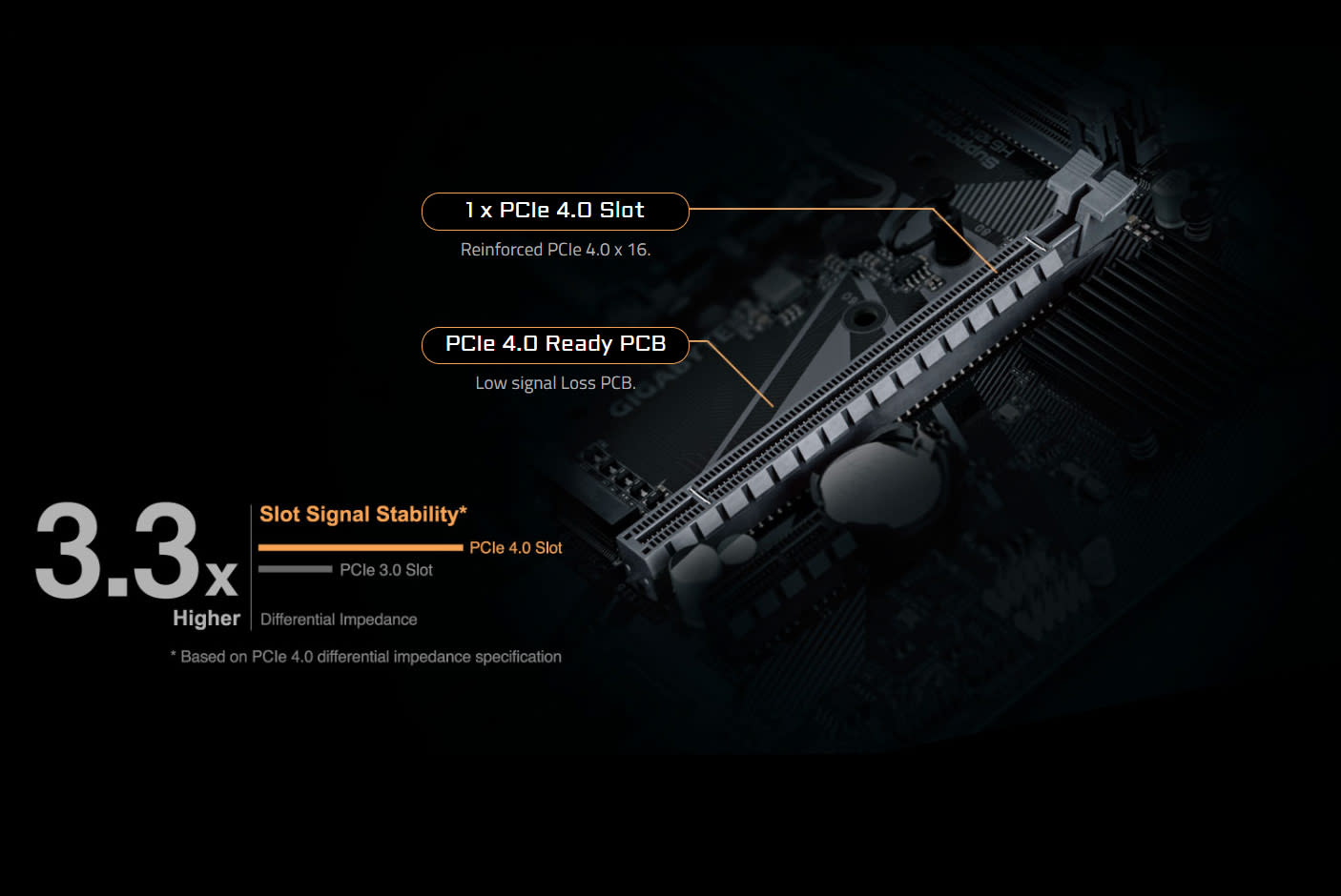 GIGABYTE H610M S2H V3 DDR4