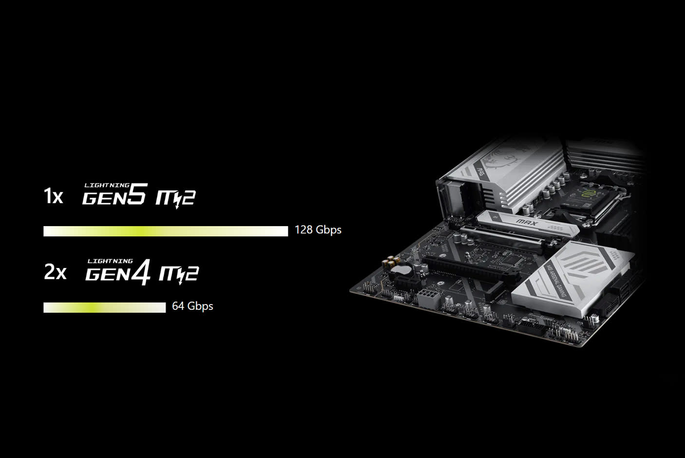 MSI MAG X870E GAMING MAX WIFI
