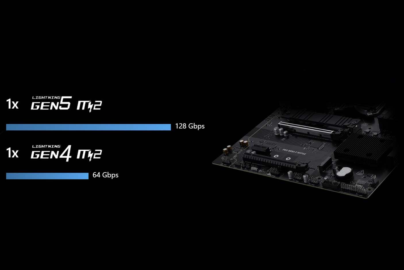 MSI PRO B850-S WIFI6E