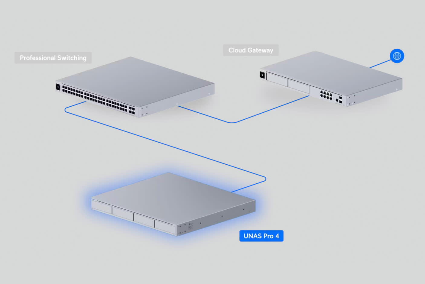 5406250-Tile-4-UBER-BACKUP