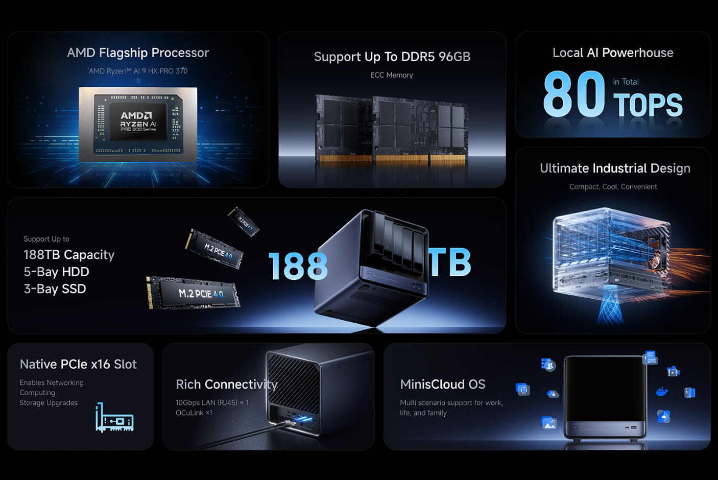 Minisforum N5 Pro AI NAS