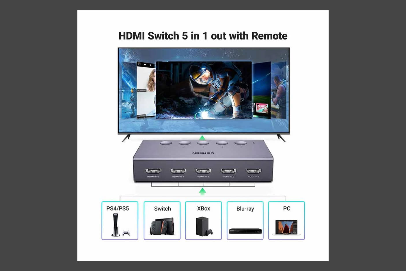 5429951-Tile-3-AUDIO-VIDEO-SYNC