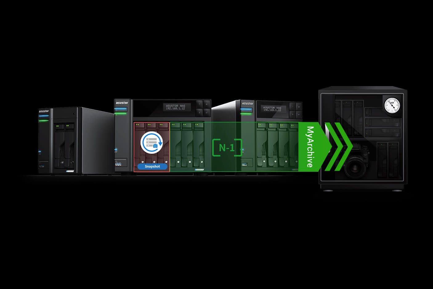 5433002-Tile-15-MyArchive-Cold-Backup