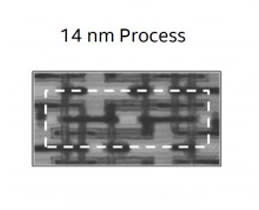 14nm