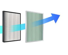 Daikin Καθαριστής Αέρα Ururu MCK75J