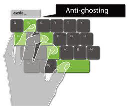 Anti-ghosting