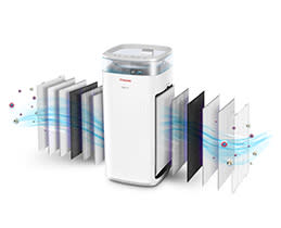 Inventor Καθαριστής Αέρα - Ιονιστής 500