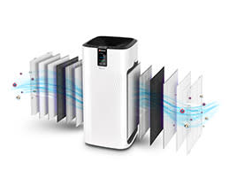 Inventor Καθαριστής Αέρα - Ιονιστής 700