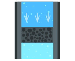 Izzy Βραστήρας Botanica IZ-3003 Green        