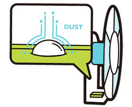 BenQ Projector MH550