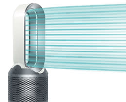 Dyson Καθαριστής Αέρα HP02 White