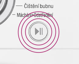LG Πλυντήριο Ρούχων F2WV3S7N3E