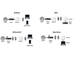D-Link DAP 2610 Wireless AC1300 Wave 2 Dual Band PoE Access Point