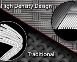 ASRock A320M Pro4 Super Alloy