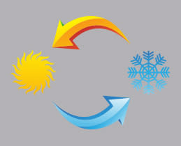 Midea A/C AEP2-18NXD6-I/O