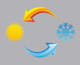 Midea A/C AEP2-24NXD6-I/O