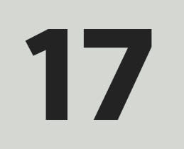 Bosch Εστίες Κεραμικές PKF645FP3E