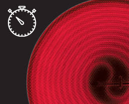 Bosch Εστίες Κεραμικές PKE645BA2E