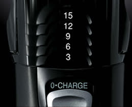 Panasonic Σετ Ανδρικής Περιποίησης GY10C