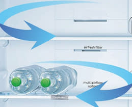 Pitsos Ψυγειοκαταψύκτης PKNB39XIE2