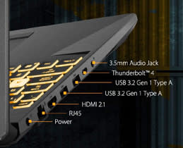 Digital Connectivity